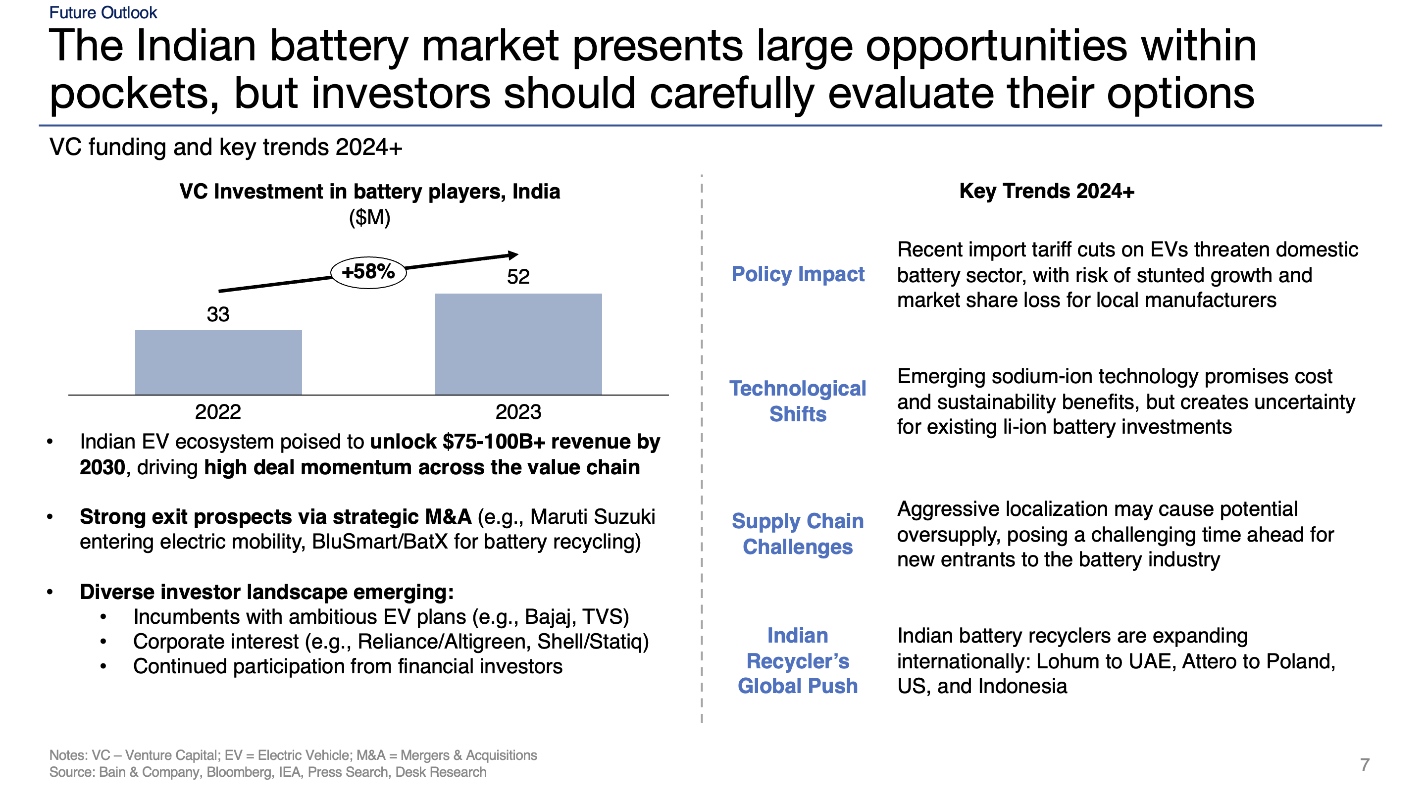 Battery industry analysis slide