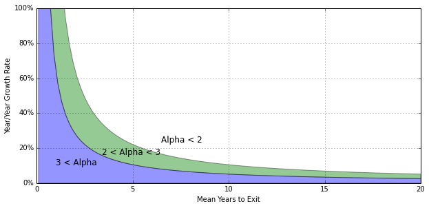 power-law-1